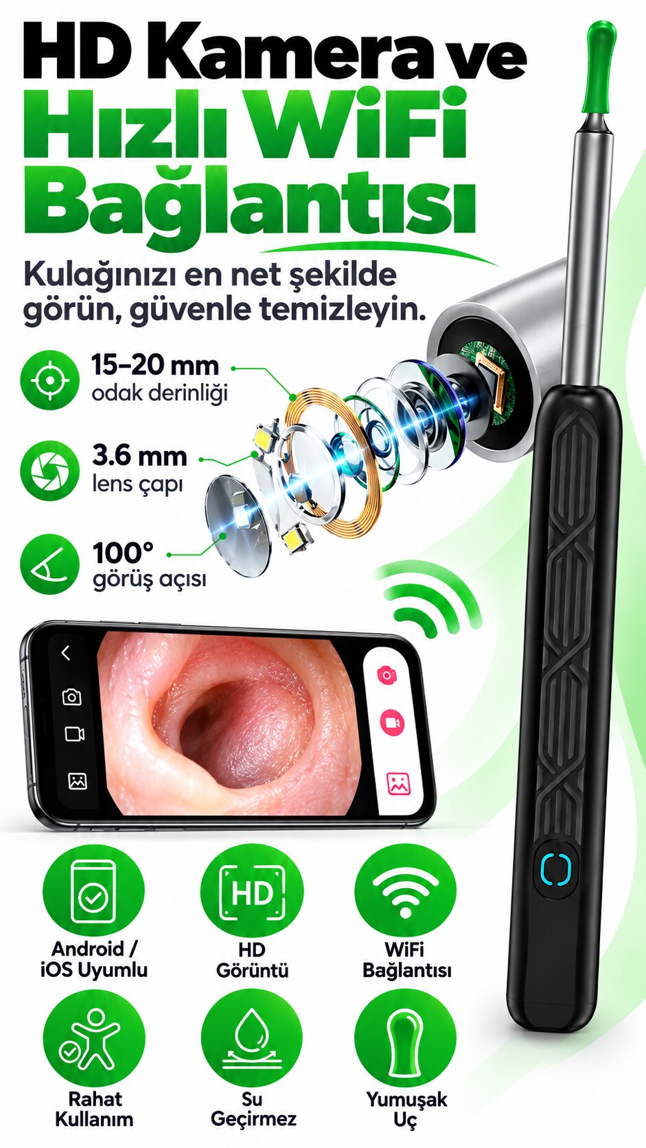 Kameranın lens ve WiFi özellikleri